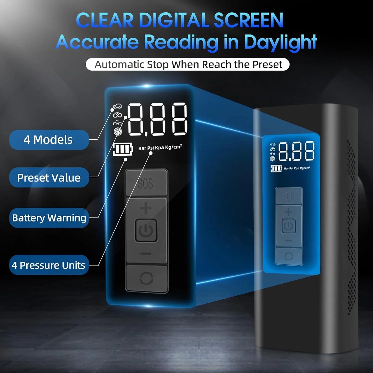 Portable Tire Inflator Air Compressor, 160 PSI Air Pump with 12000Mah Battery, 12V Dual Power