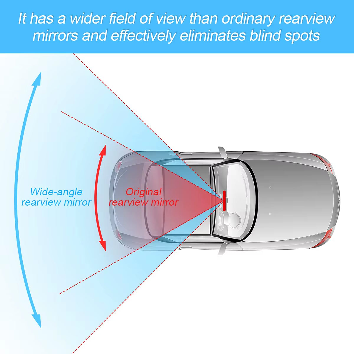 Interior Rearview Mirror Large Field of View Anti-Glare Interior Reversing Auxiliary Mirror Modified Wide-Angle Curved Mirror